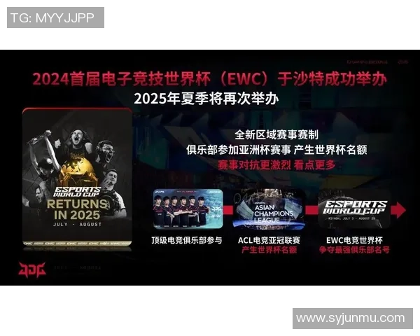 热议英雄联盟：JDG战队如何通过比赛经验变革提升竞技表现